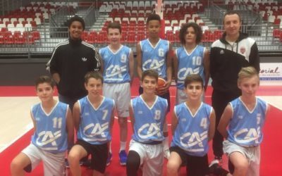 Championnat de basket UGSEL